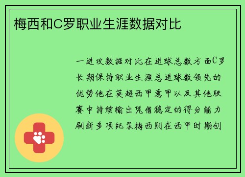 梅西和C罗职业生涯数据对比